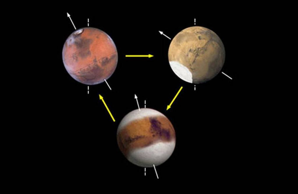 Modern-day Mars experiences cyclical changes in climate and, consequently, ice distribution. Unlike Earth, the obliquity (or tilt) of Mars changes substantially on timescales of hundreds of thousands to millions of years. At present day obliquity of about 25-degree tilt on Mars' rotational axis, ice is present in relatively modest quantities at the north and south poles (top left). This schematic shows that ice builds up near the equator at high obliquities (top right) and the poles grow larger at very low obliquities (bottom). Image Credit: NASA/JPL-Caltech