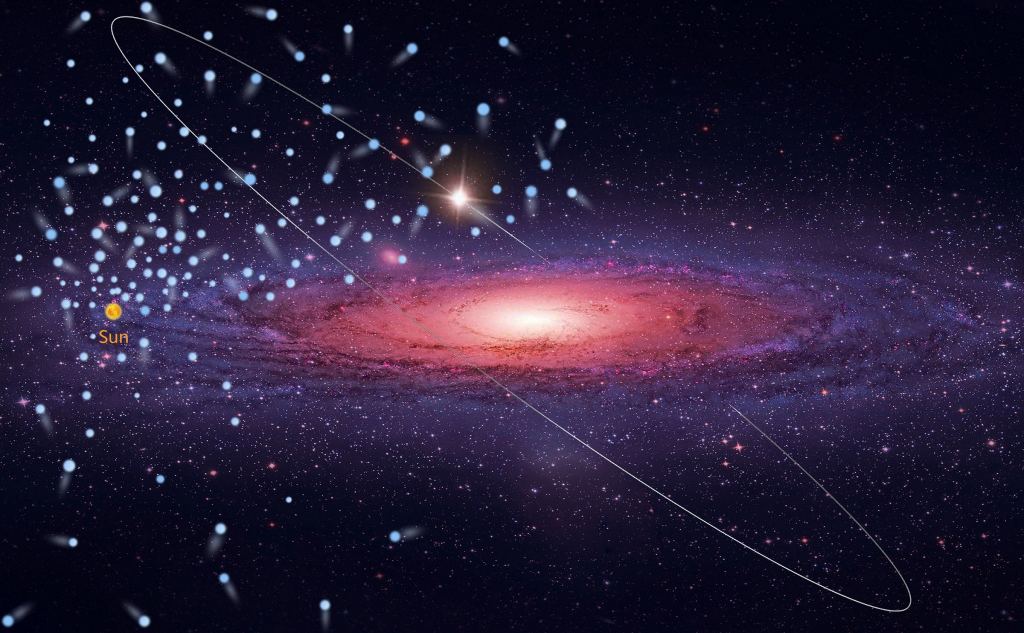 Since discovering the first one in 2005, astronomers have found hundreds of stars travelling fast enough that they could escape the Milky Way as HVSs. Image Credit: NAOC/Kong Xiao