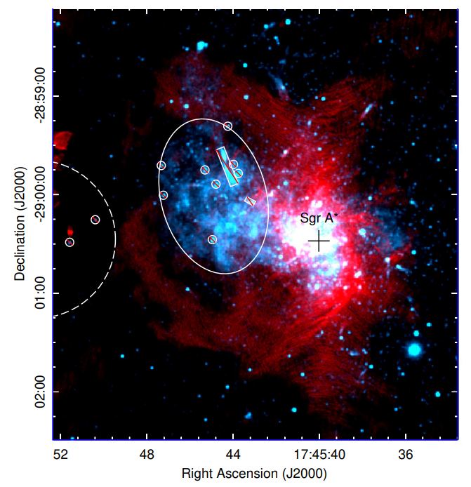 This figure from the study shows the supernova remnant close to the SMBH Sgr A*. Red is data from the Very Large Array in radio, and cyan is x-ray data from the Chandra. The small circles and rectangles are bright point sources that are most likely interloper stars. Image Credit: Zhou et al, 2021.