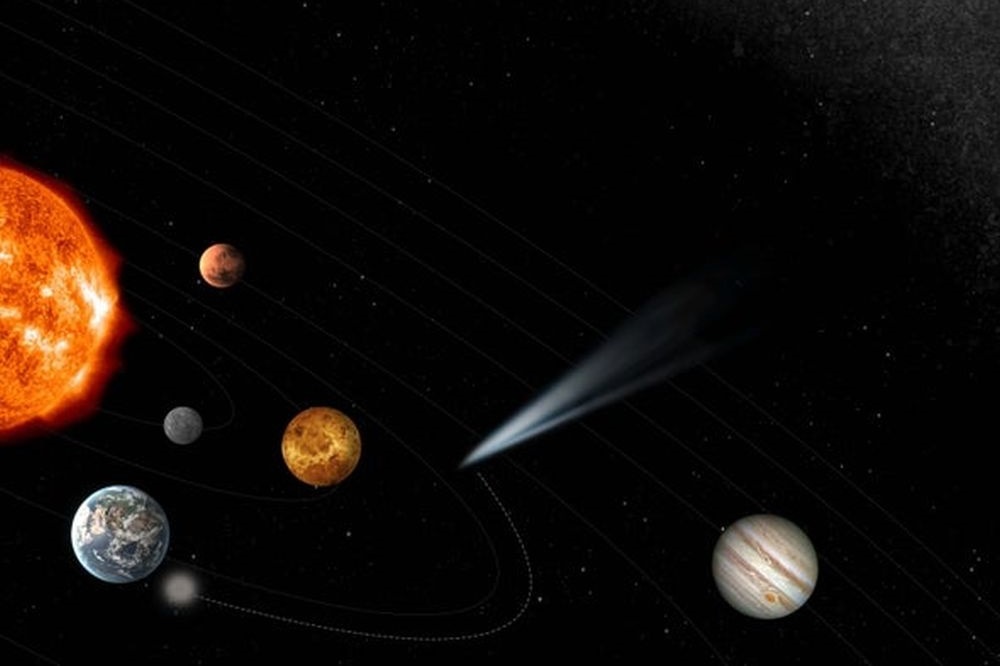 What Happens to Interstellar Objects Captured by the Solar System?