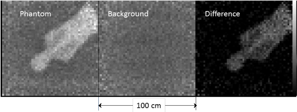 This image from the study shows the multiple scattering radiography results of their muon work. Image Credit: Morris et al 2021.