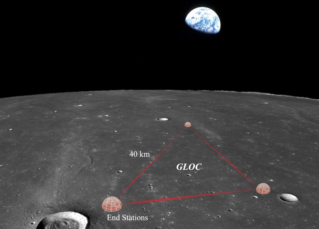 A Gravitational Wave Observatory on the Moon Could 