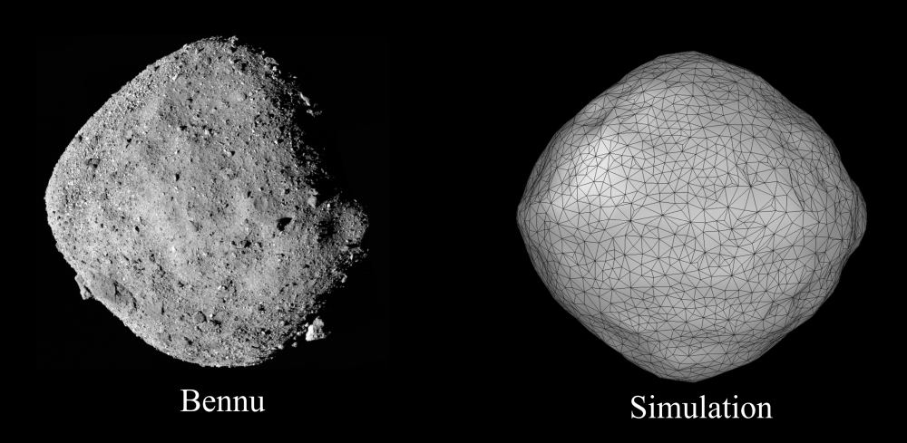On the left is an image of asteroid 101955 Bennu. On the right is a modelled simulation from the study. The model clearly matches the diamond shape of the asteroid. Image Credit: Sabuwala et al