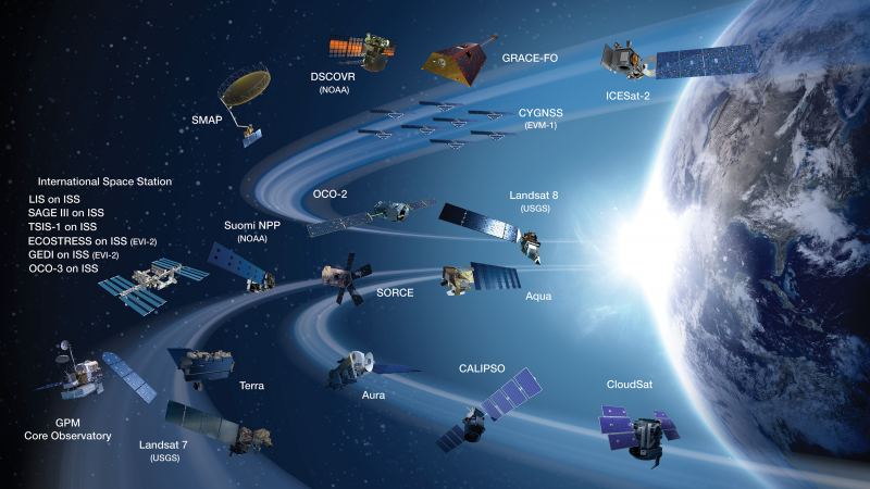 CURRENT Earth Missions10 20191