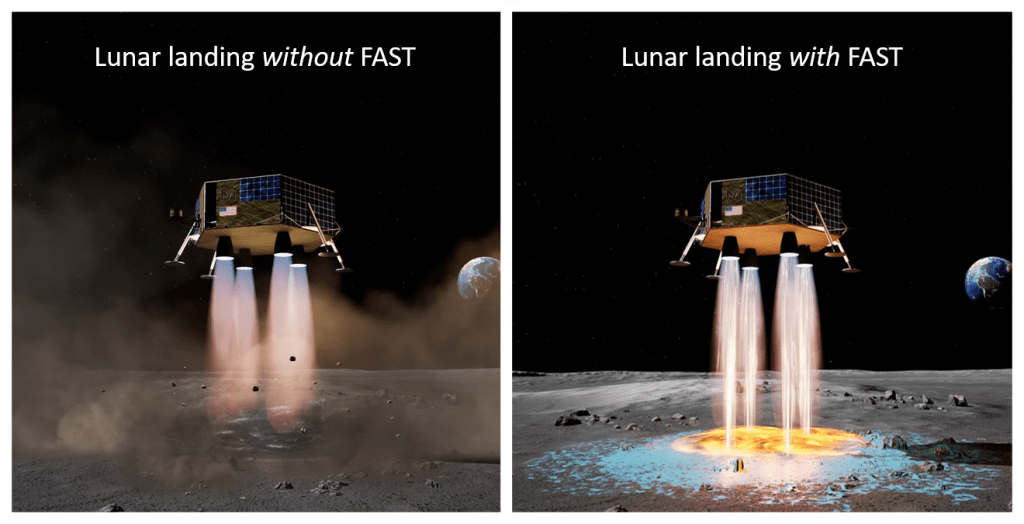 Graphic showing the difference between landing with or without the deposition system.