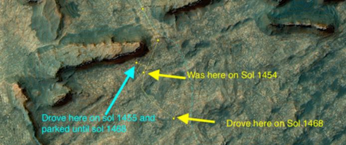 This image from the study shows part of MSL's traverse and also the location of its 13-sol stationary phase. The RAD instrument was able to gather data in one location for 13 sols. Image Credit: Jingnan et al, 2021.