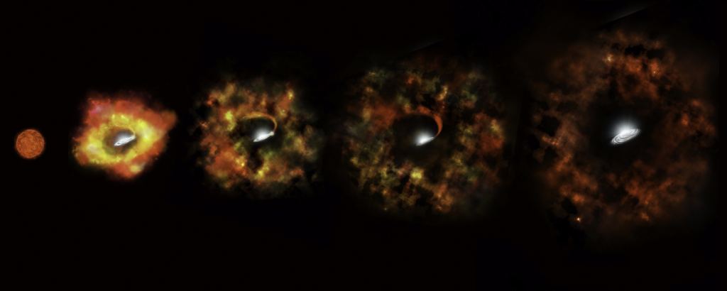 Heavier Stars Might not Explode as Supernovae, Just Quietly Implode Into Black H..