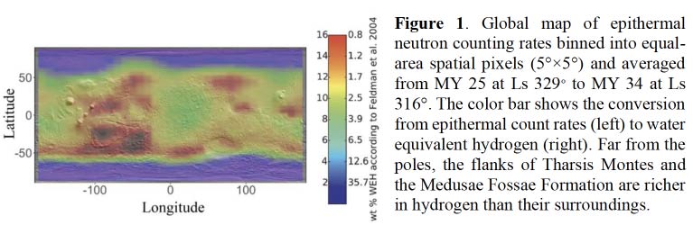 Figure from the research paper showing the distribution of hydrogen.