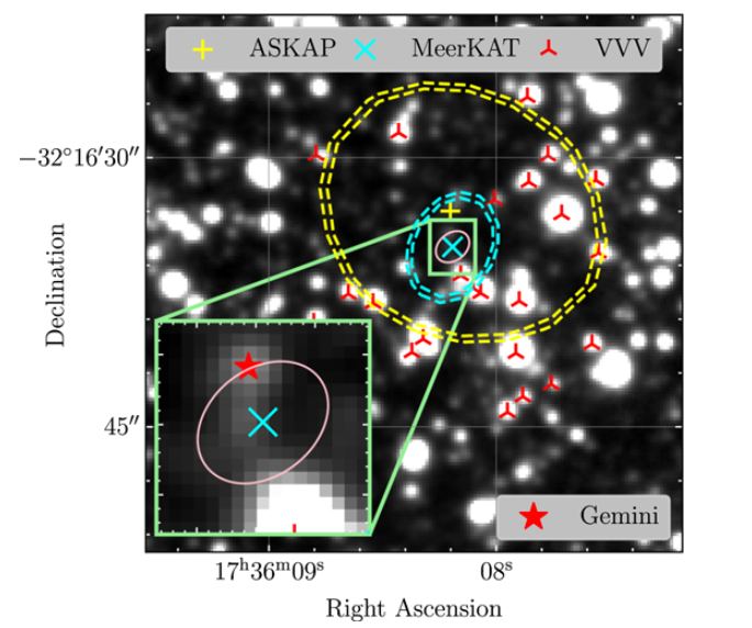 This survey image shows the location of the variable radio source and other objects in the galactic center.  Yellow outlines show ASKAP detection, while cyan outlines show MeerKAT detection.  The best-fit positions of ASKAP and MeerKAT are represented by yellow + and cyan × symbols respectively.  Red inverted Y symbols indicate sources for the VVV Catalog, a survey of variables in the infrared.  The red star Gemini is a well-known source found with the Gemini Observatory.  Image credit: Wang et al, 2021