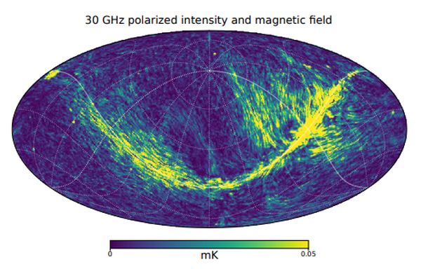 This image from the study shows the tunnel at 30 GHz. The North Polar Spur sweeps up and to the right, while the Fan Region is on the left. Image Credit: West et al,  2021.