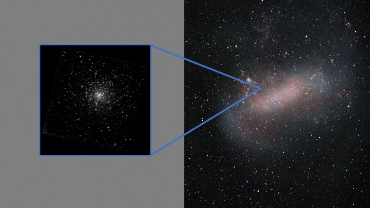 Composite image of NGC 2005 (left) and the Large Magellanic Cloud (right). The chemical composition of the stars in the globular cluster NGC 2005 differs from other stars in the Large Magellanic Cloud. It is the first evidence of merging dwarf galaxies outside our Milky Way. (c) HLA/Fabian RR/ESO/VMC Survey/Astronomie.nl [CC BY-SA 3.0]