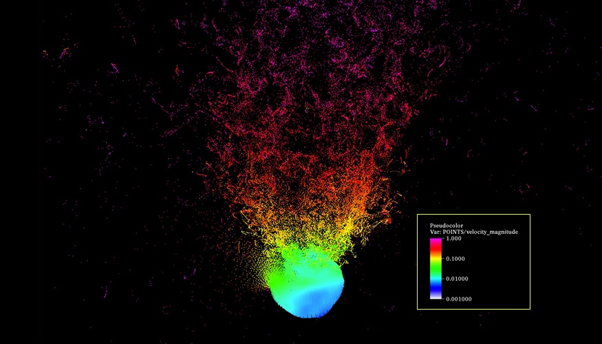 The hydro simulation in Spheral that provided the basis for the analysis: 1 Megaton at a few meters standoff distance from a 100-meter diameter asteroid (with Bennu shape). Colors denote velocities. The legend is cm/us, which is equivalent to 10 km/s. Image Credit: King et al 2021