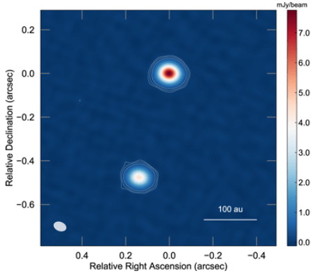 This is an ALMA image of FU Ori N (top) and its companion FU Ori S (bottom.) Perez et al 2020.