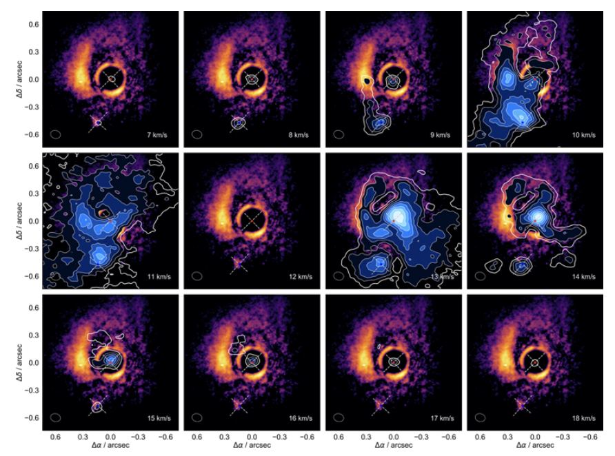 These ALMA images of the FU Ori pair shows a complex kinematic environment. The two stars are marked with white dotted crosses. FU Ori N is top. Image Credit: Perez et al 2020.