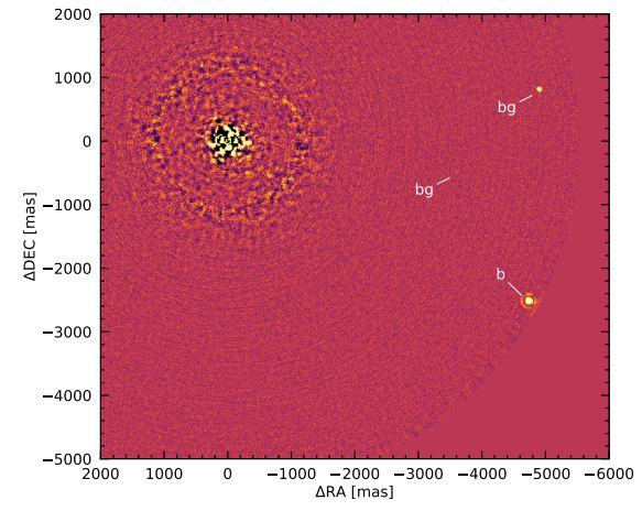 This is an image of the massive hot star b Centauri and the exoplanet b Centauri b, marked  'b' in this image. The point sources marked as 'bg' are background stars. The 'muddy' appearance of the b Centauri is due to residual noise. Image Credit: Janson et al 2021. 