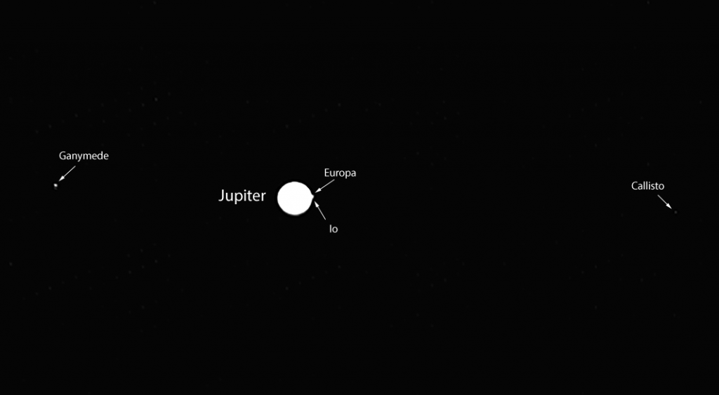 In this brightened LRO image of Jupiter you can see the planet's individual moons.