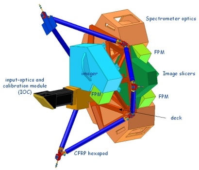 <div>Woohoo! JWST's Mid-Infrared Instrument is Fully Operational Again</div>