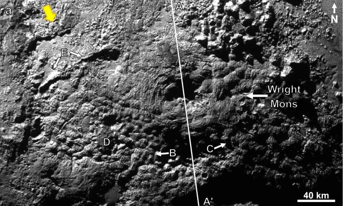 This image from the study shows the morphological traits that distinguish the region from other surface regions on Pluto. Wright Mons is about 150 km (90 miles) across and 4 km (2.5 miles) high, making it the largest known cryovolcano in the Solar System. The central depression is about 40–50?km (25-31 miles) across, and extends down to approximately the level of the surrounding terrain or slightly below, making it about 4?km (2.5 miles) deep on average. Image Credit: Singer et al. 2022. 
