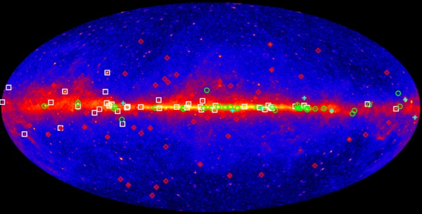 Shown here are gamma-ray pulsars detected with the LAT as of 2021. The different shapes indicate various types, including millisecond pulsars (indicated by diamonds) that give off gamma radiation. Courtesy Fermi Gamma-Ray Telescope pulsars insights page.