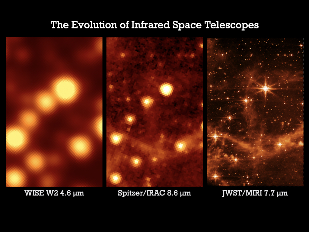 Now, We can Finally Compare Webb to Other Infrared Observatories