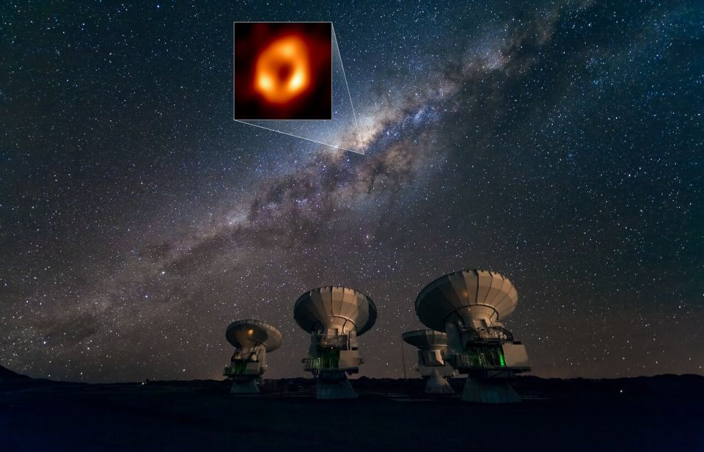 This image shows the Atacama Large Millimeter/submillimeter Array (ALMA) looking up at the Milky Way and its supermassive black hole Sagittarius A*. Highlighted in the box is the image of Sagittarius A* taken by the Event Horizon Telescope (EHT) Collaboration. Image Credit: ESO
