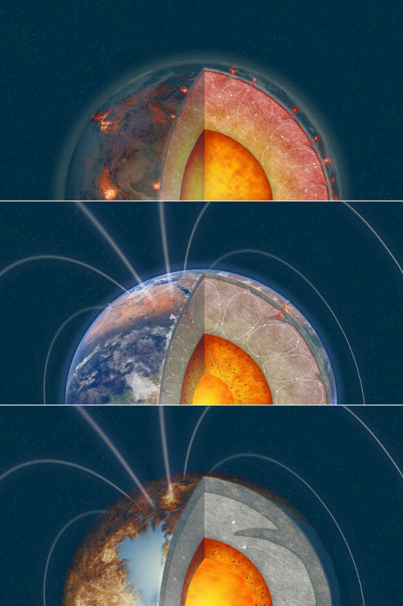 This illustration shows three rocky planets with differing amounts of heating from different amounts of HPEs. The middle planet is Earth-like, with an internal dynamo that generates a magnetic field, and with plate tectonics. The top planet has even more heating, but no internal dynamo or magnetic field, and with extreme levels of volcanism. The bottom planet has less heating, no volcanism, and is geologically "dead." Image Credit: Melissa Weiss