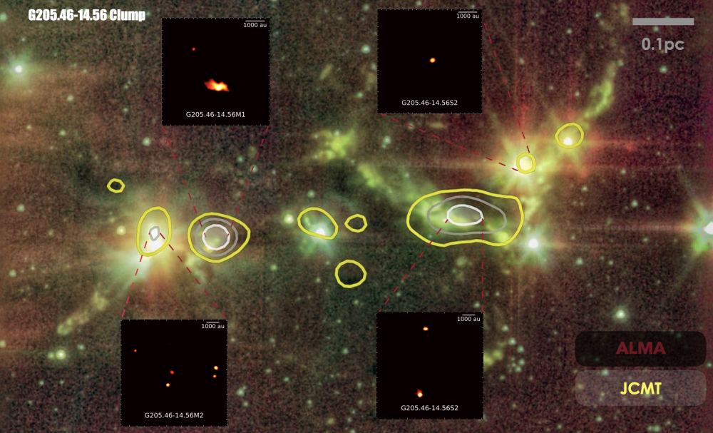 This image shows the G205.46-14.56 clump located in the Orion Molecular Cloud Complex. The yellow contours show the dense cores discovered by JCMT, and the zoomed-in pictures show the 1.3mm continuum emission of ALMA observation. These observations give insight into the formation of various stellar systems in dense cores. Image Credit: Qiuyi Luo et al. 2022.