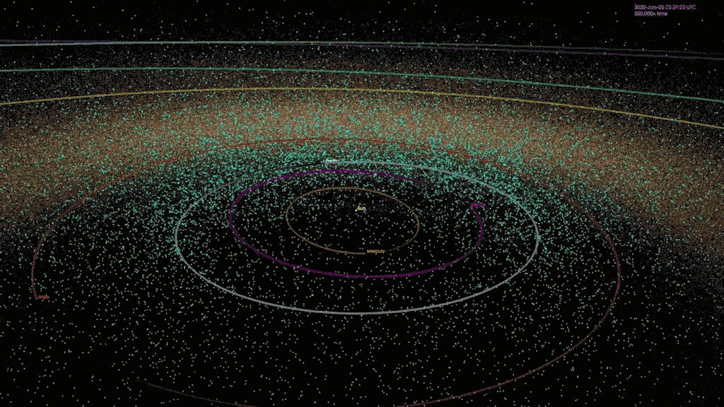 Could near-Earth asteroids provide an anchor for a sunshade? Map courtesy NASA. 