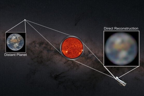 Depiction of the gravitational lens imaging technique.