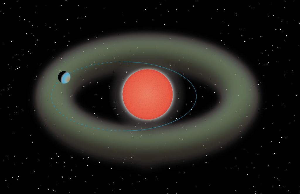 A Planet has Been Found That Shifts In and Out of the Habitable Zone