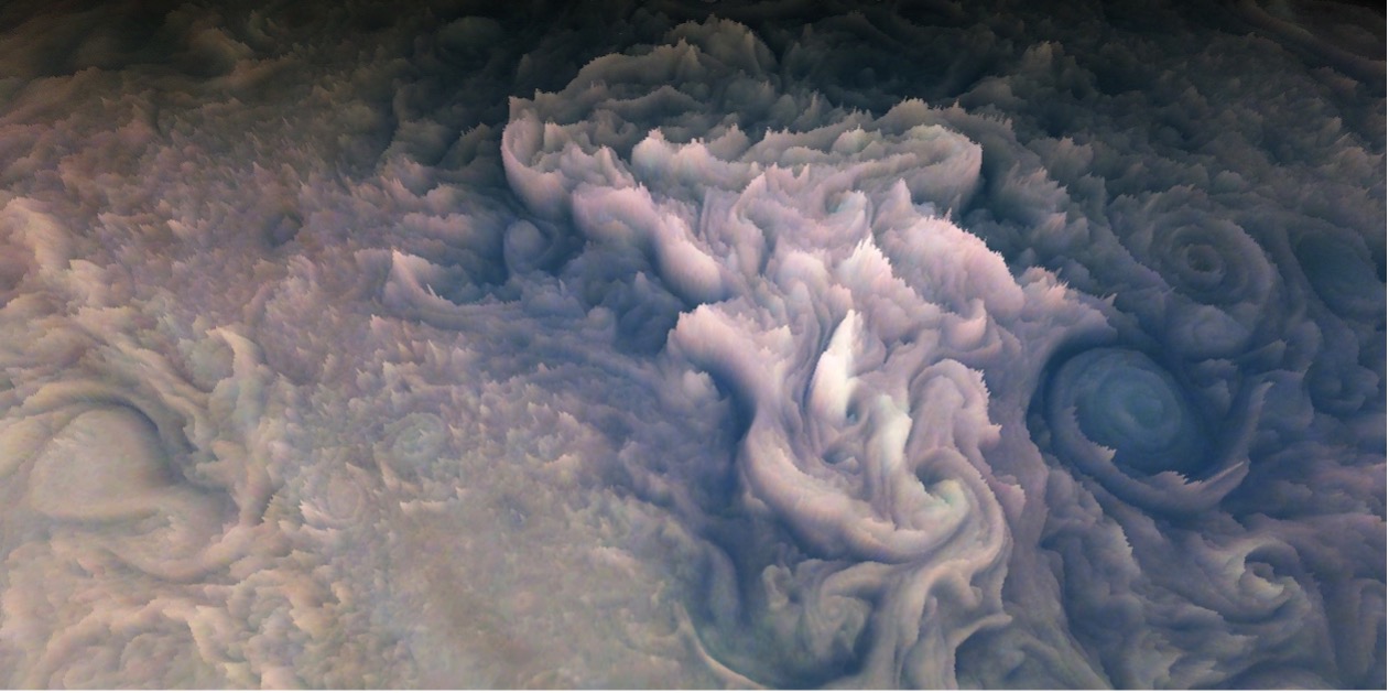 A Fascinating Look at Jupiter's Clouds Where the Light Intensity is Converted In..