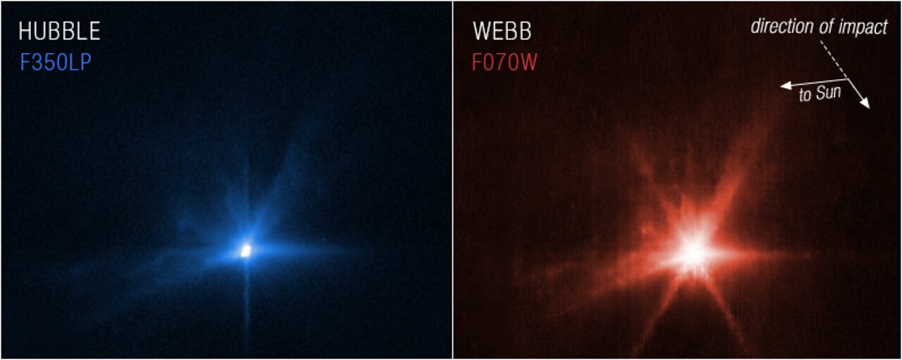 DART Impact Seen by Hubble and Webb