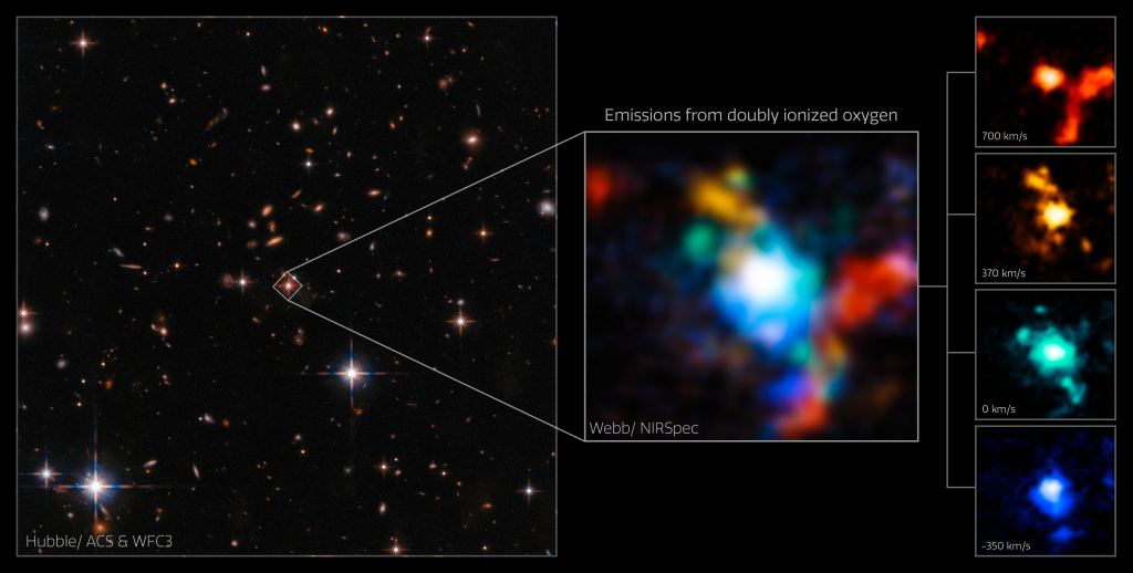The quasar SDSS J165202.64+172852.3. On the left is a wide-field Hubble view of multiple galaxies in the field. In the center is a JWST NIRSpec composite of four narrow-band images together, which appears as a blurry rainbow of colors. On the right are the four individual narrow-band images of the quasar in red, orange, teal, and blue. ESA/Webb, NASA, CSA, D. Wylezalek, A. Vayner & the Q3D Team, N. Zakamska.