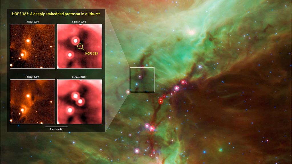 This image shows HOPS 383, the first protostar with observed flaring. Image Credit: By NASA/JPL-Caltech/Univ. of Toledo; background: E. Safron et al. - http://photojournal.jpl.nasa.gov/figures/PIA18928_fig1.jpg, Public Domain, https://commons.wikimedia.org/w/index.php?curid=39170894