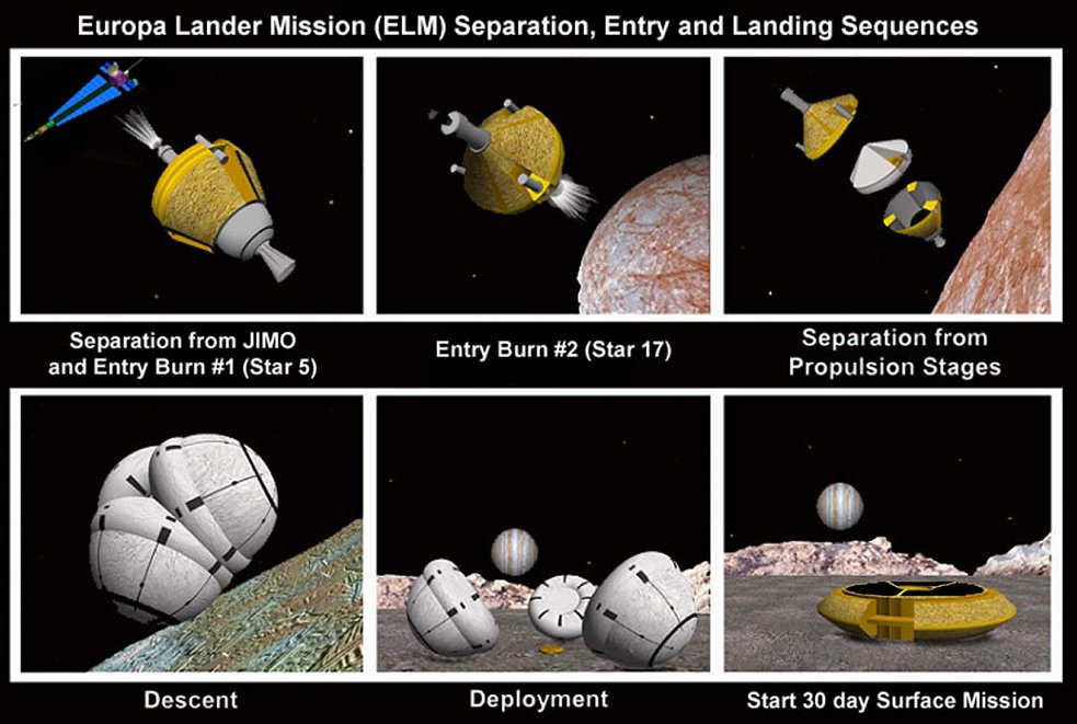 NASA's been wondering about a mission to Europa for many years. The JIMO Europa Lander idea is from the early 2000s and featured a lander with a 30-day mission. While a tunnelling cryobot mission is what everyone wants to see, a preliminary lander mission is a likely first step. Image Credit: By Jet Propulsion Laboratory - Small RPS-Enabled Europa Lander Mission, Public Domain, https://commons.wikimedia.org/w/index.php?curid=4213848