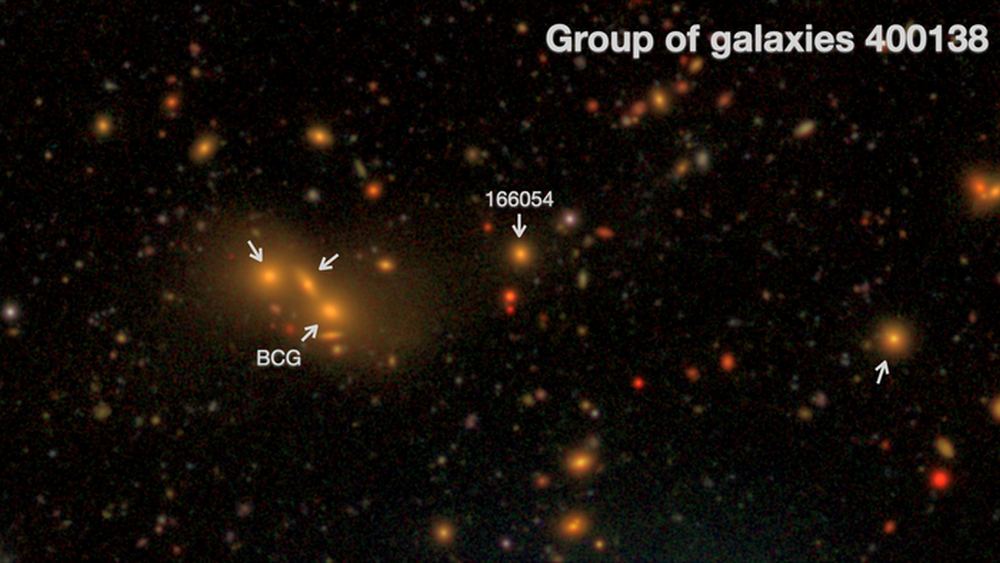 Astronomers Detect the Faint Glow of Stars in Between Galaxies