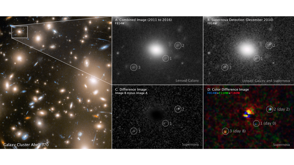 Hubble saw the Same Supernova at Three Different Times Thanks to Gravitational Lensing