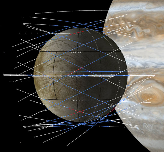 This illustration shows how Europa Clipper's flybys will permit the study and mapping of almost the entire Europan surface. Image Credit: By Courtesy NASA/JPL-Caltech, Attribution, https://commons.wikimedia.org/w/index.php?curid=30142436