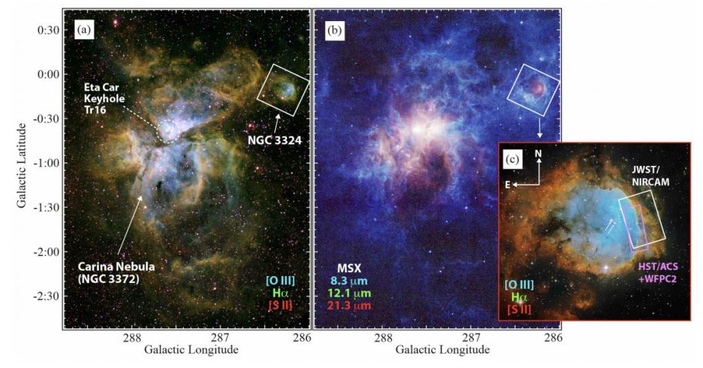 This image from the study is a behind-the-scenes look at how astronomers use JWST's advanced observing power. (a) and (b) show very large-scale overviews of the Carina Nebula region as seen in visual-wavelength emission-line images and in mid-IR images from the Midcourse Space Experiment (MSX), respectively. They show that the region in this study is actually separate from the Carina Nebula. (c) is the expanded view of the white boxes in (a) and (b.) The white box shows the JWST/NIRCam field of view, while the magenta box indicates the field of view of the HST images obtained with the telescope's ACS+WFPC2 instruments. The two white arrows in (c) indicate two O-type stars that are the dominant sources of ionizing photons in NGC 3324. Image Credit: NASA/ESA/CSA/JWST Reiter et al. 2022. 