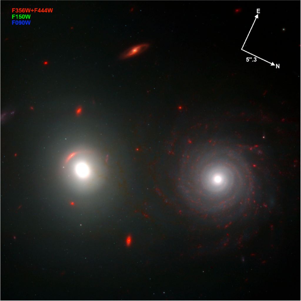 The PEARLS NIRCam image of the VV 191 system. VV 191a on the left is gravitationally lensing the red galaxy at 10 o'clock and stretching its light into a curve. Image Credit: STScI/Windhorst et al. 2023. 