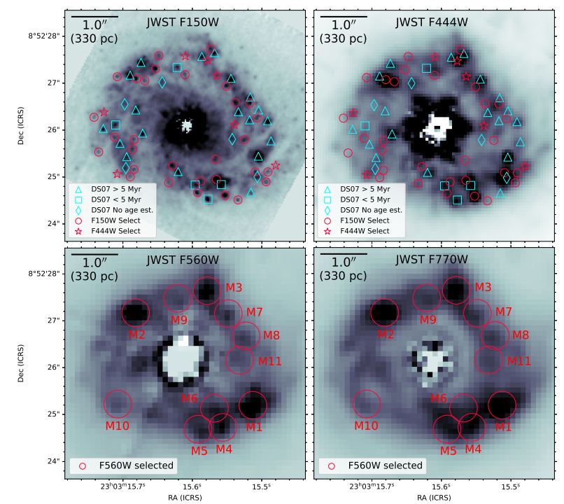 These images from the study show the star-forming regions in four separate filters, with the AGN masked out in each one. The cyan and red markers show the star-forming regions according to how they were found. DS07 refers to a previous study of the galaxy with the Hubble (D´iaz-Santos et al. 2007.) The bottom panels show star-forming regions from brightest (M1) to faintest (M11.) Image Credit: Bohn et al. 2022.