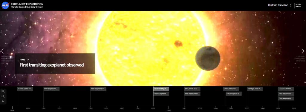 This is a screenshot of NASA's interactive timeline of exoplanet discoveries. Click on the image to visit it. Image Credit: NASA