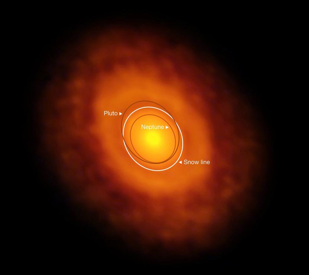This image of the planet-forming disc around the young star V883 Orionis was obtained by ALMA in 2016. The star was experiencing an outburst, which pushed the water snow line further from the star and allowed it to be detected for the first time. The dark ring midway through the disc is the water snowline, the point from the star where the temperature and pressure dip low enough for water ice to form. The orbits of the planet Neptune and dwarf planet Pluto in our Solar System are shown for scale. Image Credit: ALMA (ESO/NAOJ/NRAO)/L. Cieza