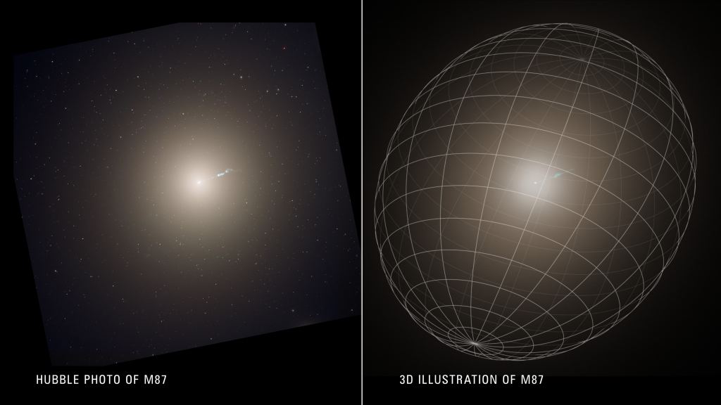M87 Galaxy Reconstructed in Thrilling 3D