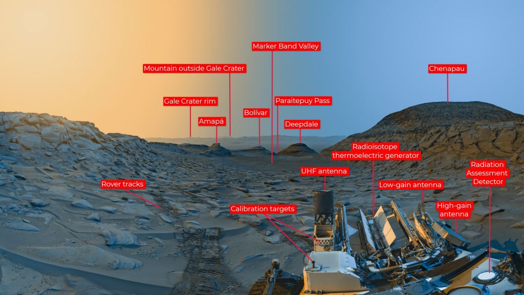 Annotated image showing surface features and visible parts of the Mars Curiosity Rover. Courtesy: NASA/JPL-Caltech