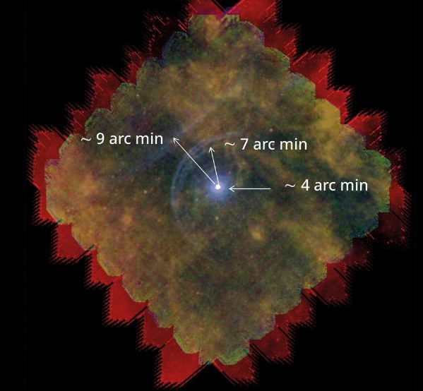This image is based on data from the Herschel mission and shows the circumstellar medium (CSM) surrounding Betelgeuse as it speeds through space. There's a prominent bow shock at 7 arc min, evidence of its movement. There's also another feature in the CSM at 9 arc minutes that could be evidence of a past merger or material expulsion from Betelgeuse. Betelgeuse is complex and difficult to understand. Image Credit: Decin et al. 2012.