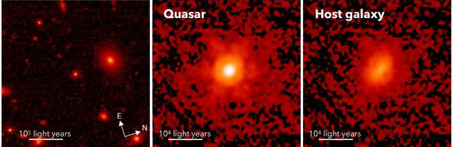 JWST NIRCam 3.6 ?m image of HSC J2236+0032.  The zoom-out image, the quasar image, and the host galaxy image after subtracting the quasar light (from left to right). The image scale in light years is indicated in each panel. Credit: Ding, Onoue, Silverman et al.
