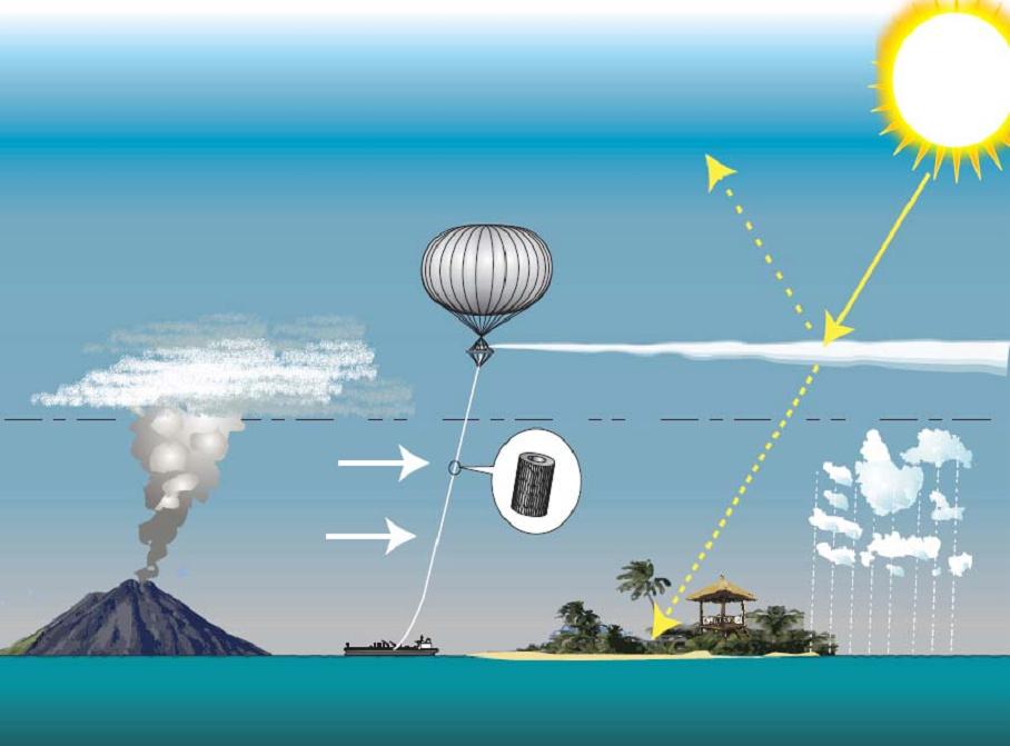 This image shows how the SPICE project could use tethered balloons to inject sulphate aerosols into the stratosphere. It would reflect only a few percent of the Sun's radiation but would do it rapidly. Image Credit: By Hughhunt - Own work, CC BY-SA 3.0, https://commons.wikimedia.org/w/index.php?curid=16490430