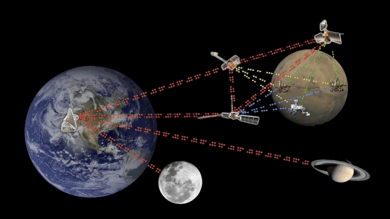 Расширение земного интернета до Марса с помощью орбитальных серверов данных