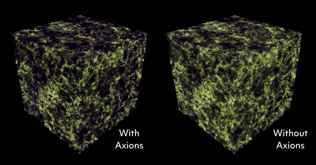 A computer simulation of a section of the universe with and without axions shows how the dark matter cosmic web structure is less clumpy if containing axions. For scale, the Milky Way Galaxy would sit inside one of the small green dots that are called halos. Image: Credit: Alexander Spencer London/Alex Laguë. 